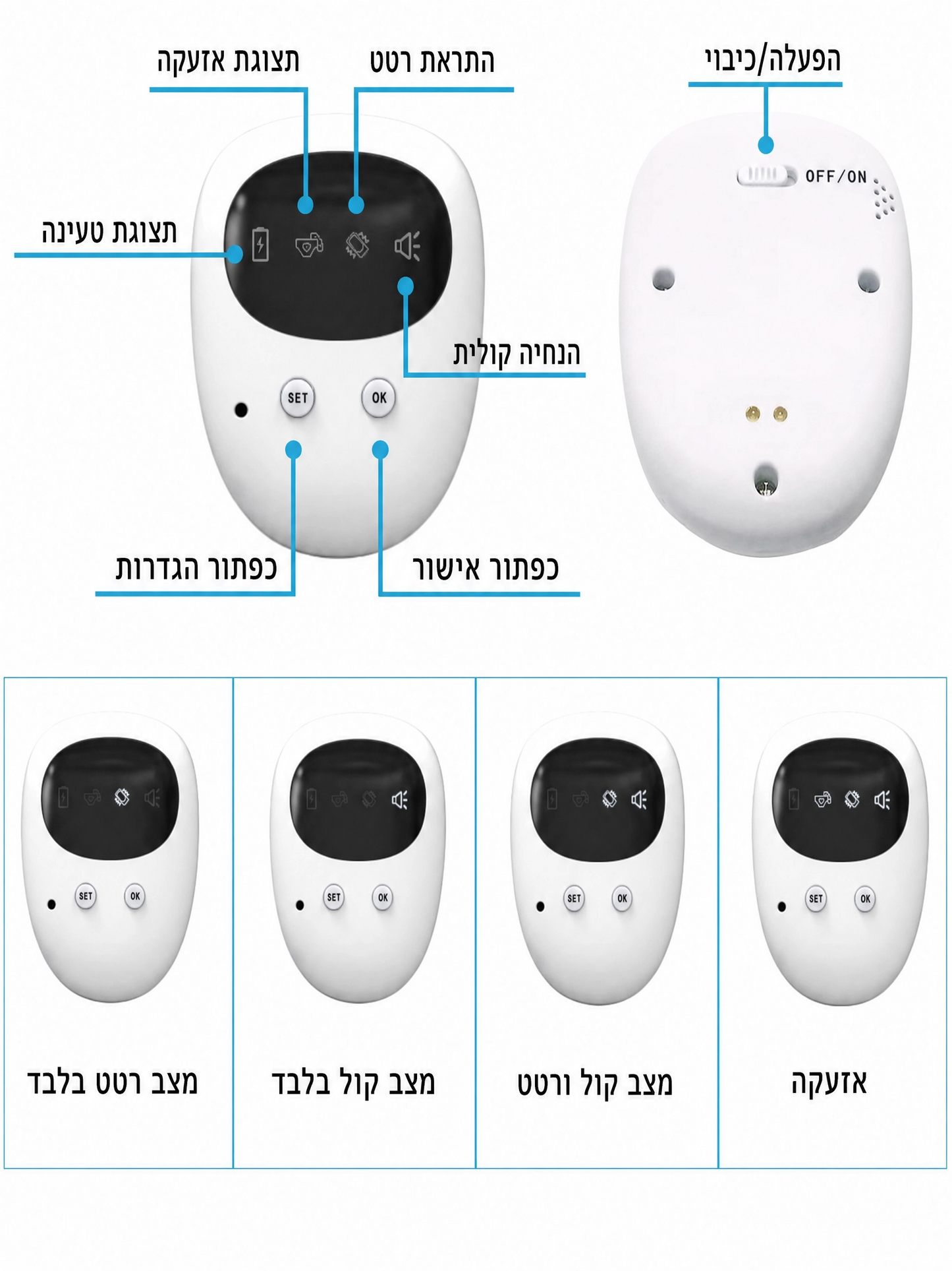 peestop- פתרון להפסקת הרטבה אצל ילדים